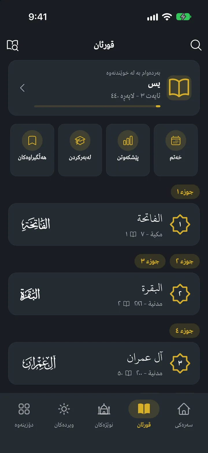 قورئانی ئێکس: ناوەڕۆکی سورەتەکان