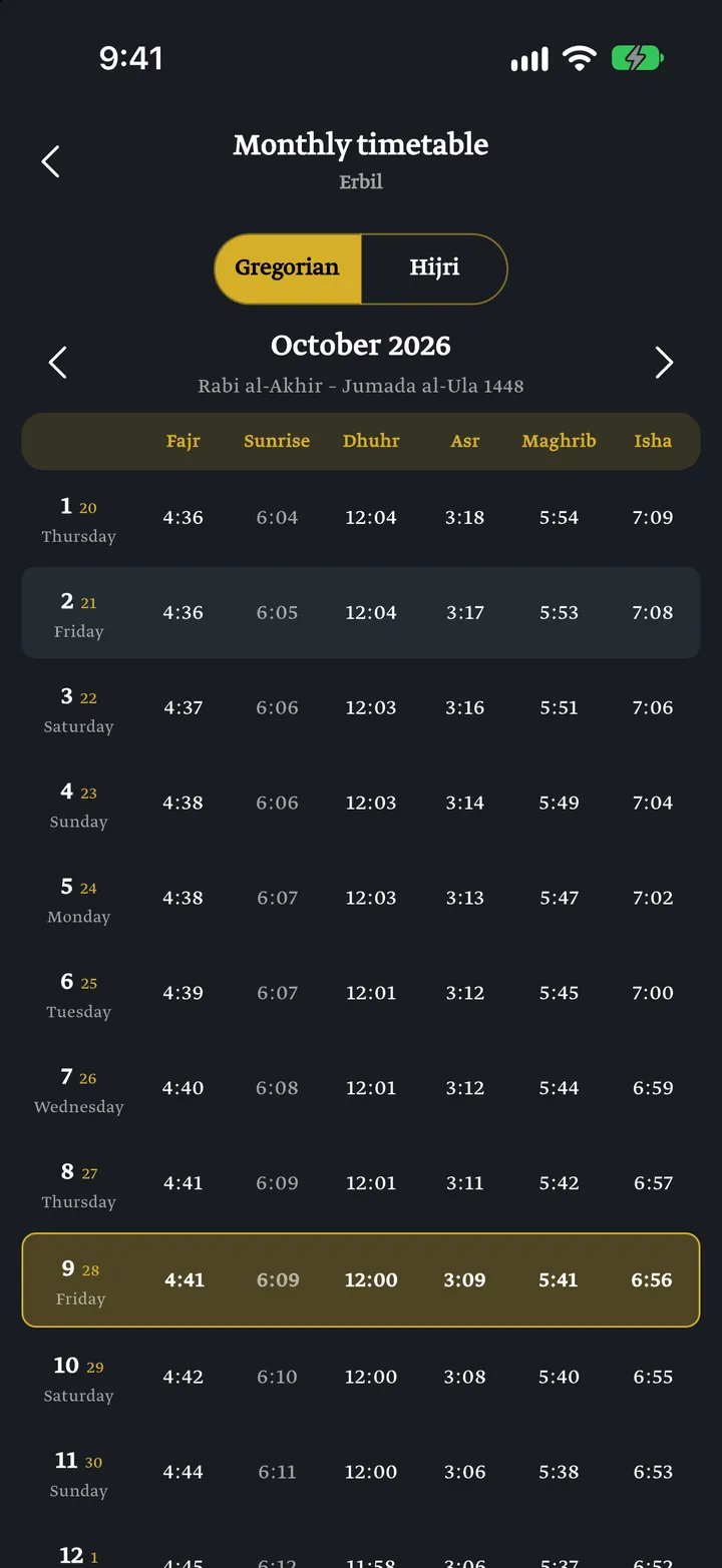QuraniX: Monthly timetable